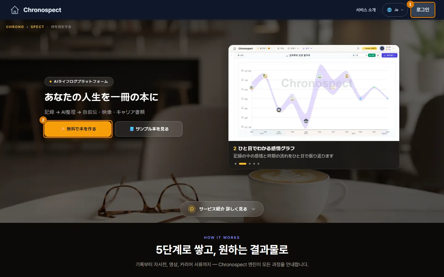 最初の画面にあるログインボタン (パソコン)