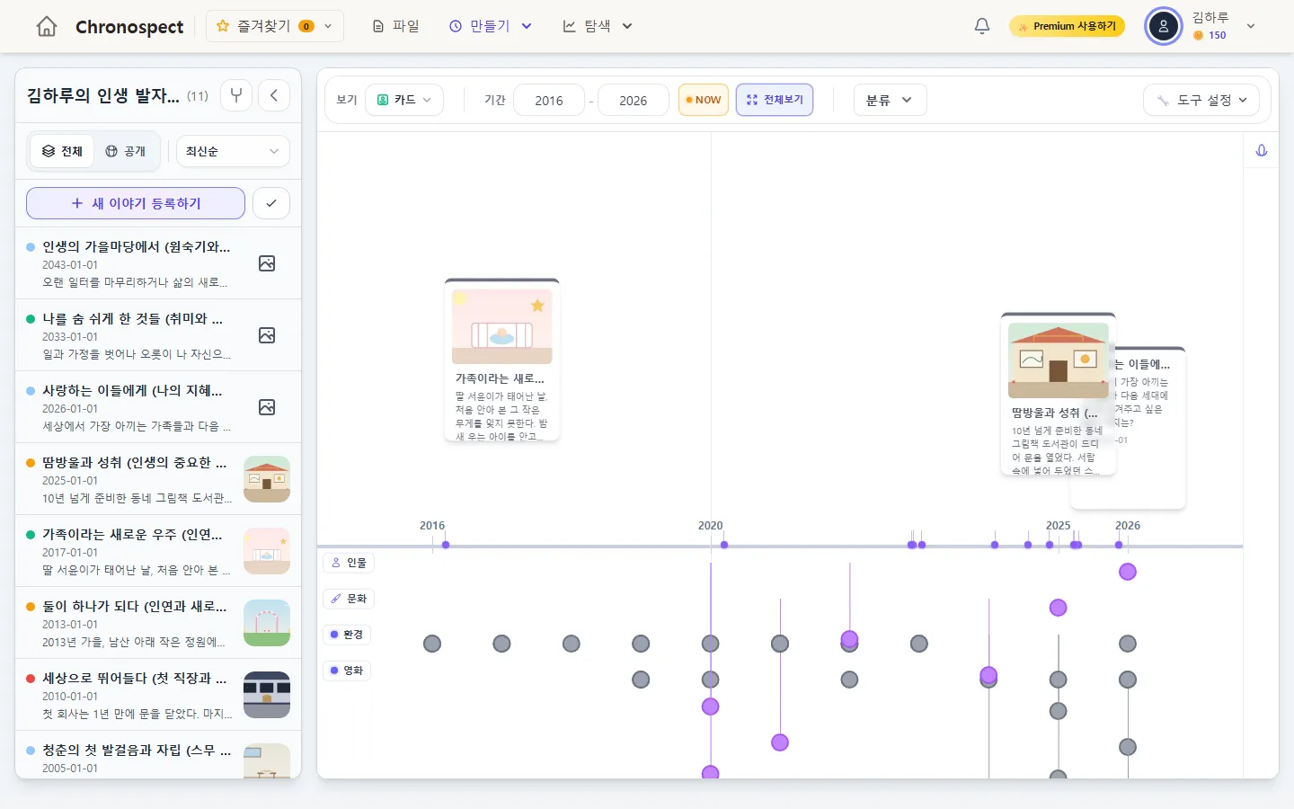 책을 만든 뒤의 타임라인(클래식 연대기) (컴퓨터)