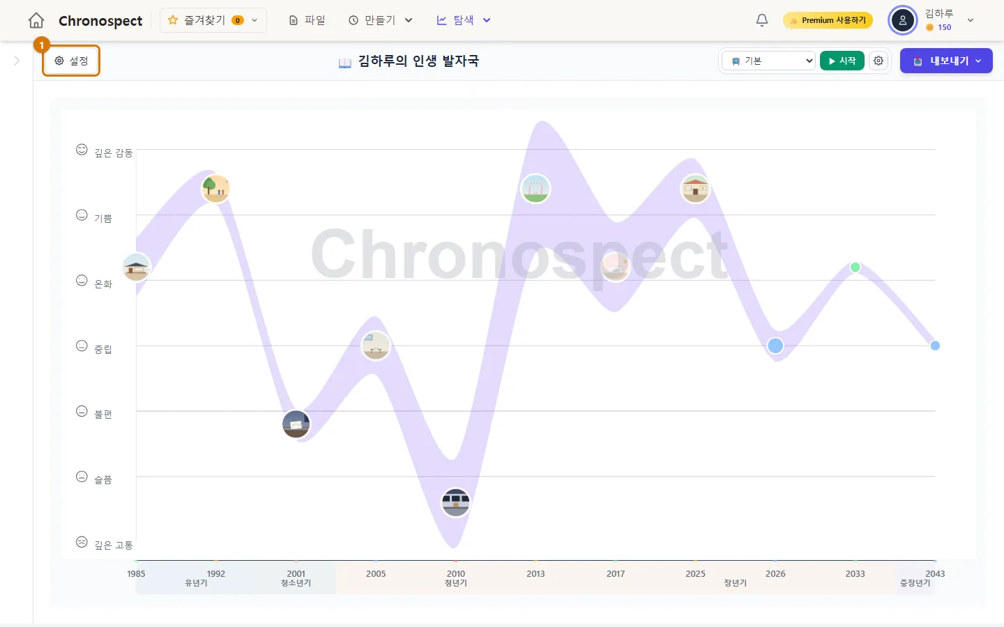 타임그래프 (컴퓨터)