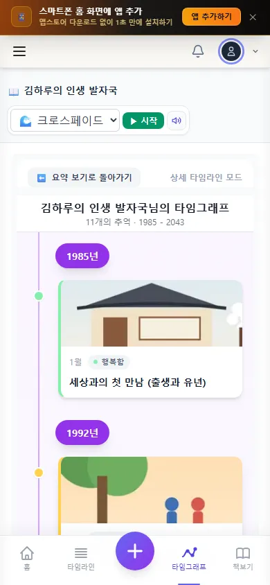 휴대폰 타임그래프 (휴대폰)