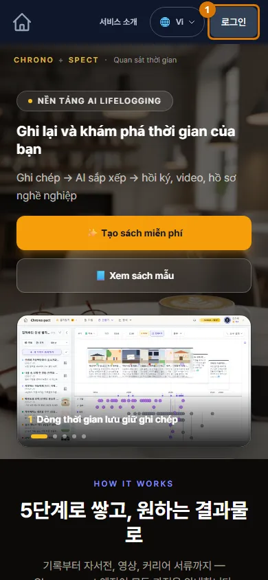 Trang đầu trên điện thoại (Điện thoại)